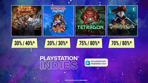 February Sale: Our Awesome PlayStation Games at Discounted Prices ...