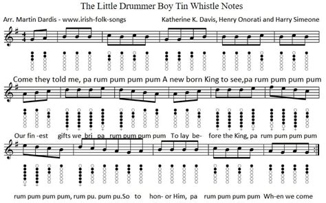 The Little Drummer Boy Tin Whistle Sheet Music - Irish folk songs