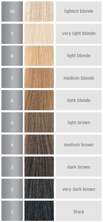 Pin by M Jan on ILLUMINA Wella | Hair levels, Hair color chart, Hair color formulas