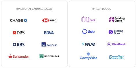 Getting your fintech brand right: stand out with color