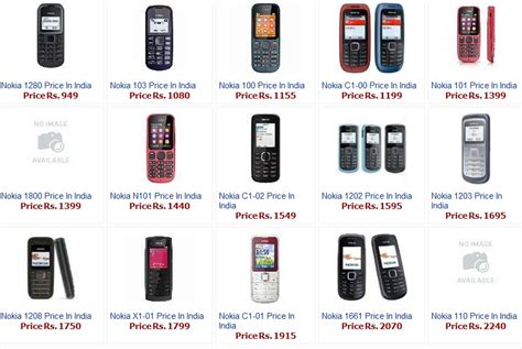 Mobile Phones: Nokia Cell Phone Price in India