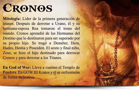 Cronos (titan padre de Zeus) | Kratos god of war, Mitología griega y ...