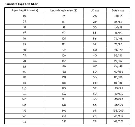 Rug Size Chart Horses | Two Birds Home