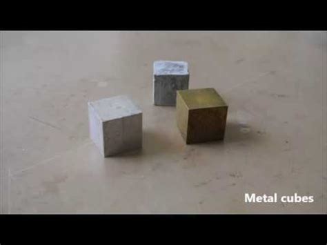 Specific Heat Capacity Experiment - YouTube