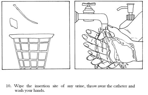 10 Steps to Self-Catheterization | Shield HealthCare