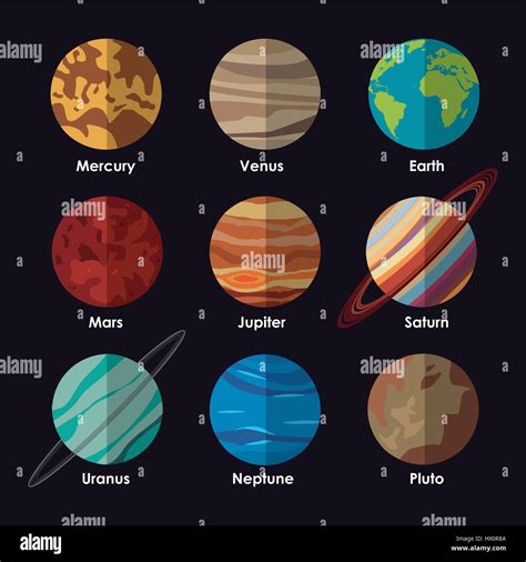 28+ Solar System Planets Name Images - The Solar System