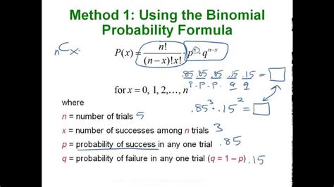 Binomial Probability Formula How To Calculate Complete Guide