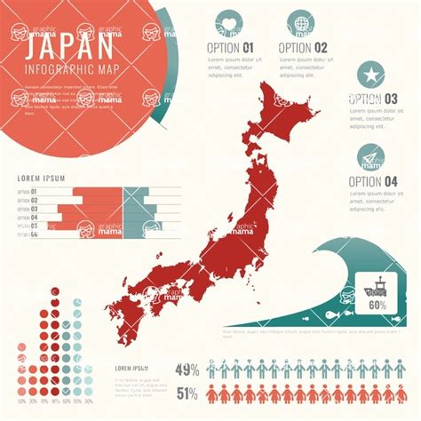 Japan Economy Infographic Template Design | Infographic Template ...