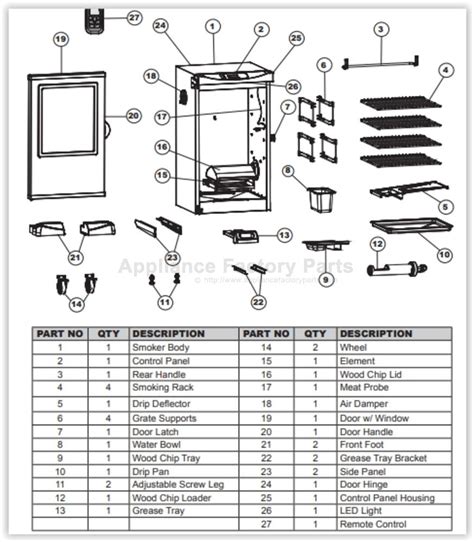 Masterbuilt Electric Smoker Parts on Sale | fast-lisa.unibo.it