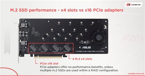 5 Best M.2 PCIe Adapters (For Mounting and Speeding Up Your M.2 NVMe SSDs)