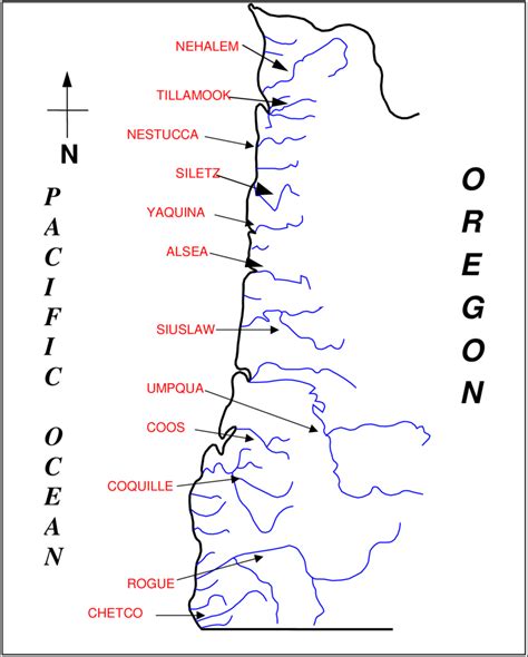 Map of the Oregon coast showing major river basins. | Download Scientific Diagram