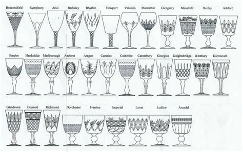 Waterford crystal patterns – Artofit