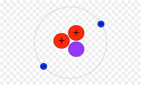 He-3 Atom - Helium 3 Isotope, HD Png Download - vhv