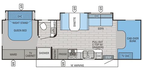 2016 Jayco Greyhawk Specs & Floorplans