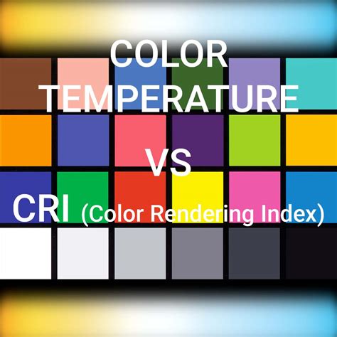 Color Temperature VS Color Rendering Index - Redgrasscreative