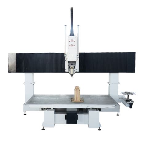 5 AXIS CNC ROUTER from China, CNC machine Manufacturer- iGoldenCNC