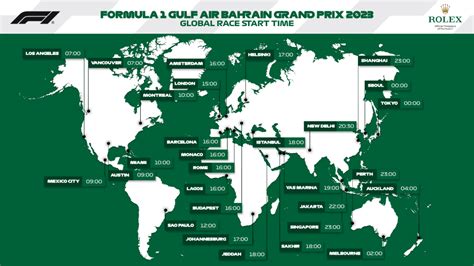 F1 2023 Schedule Pacific Time