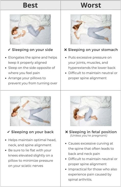 Sleeping With Sciatica Pain | Comprehensive Medical Care | New Jersey