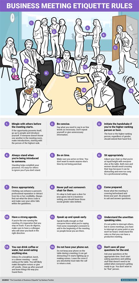 Etiquette in your meetings: 15 rules you should follow [infographic ...