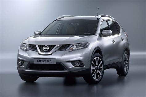 Nissan X-Trail SUV in india 2015 |TechGangs