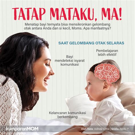 Tatap Mataku, Ma! | Buku bayi, Psikologi, Belajar