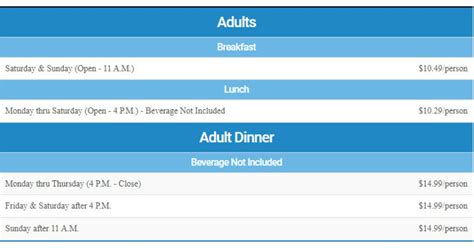 The Golden Corral Buffet Prices Guide - AtoAllinks