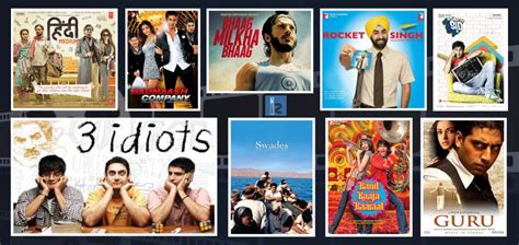 Inspiring Bollywood Movies, Every Entrepreneur Should Watch – Business Blogs