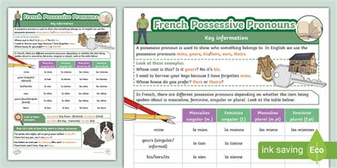 👉 French Grammar: French Possessive Pronouns Worksheet