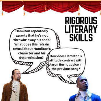 Hamilton vs. Burr: A Literary Musical Journey through Conflict and Character