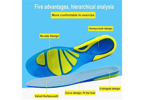 5 Rekomendasi Insole Sepatu Terbaik yang Nyaman di Kaki