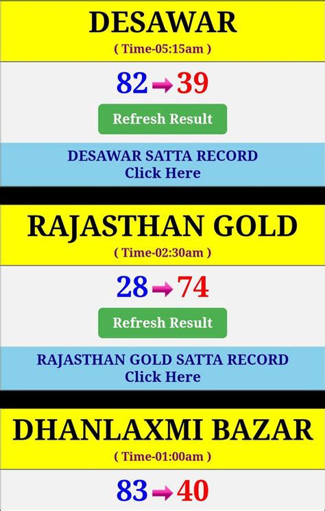 Desawar satta | Gujarat, Rajasthan, King app