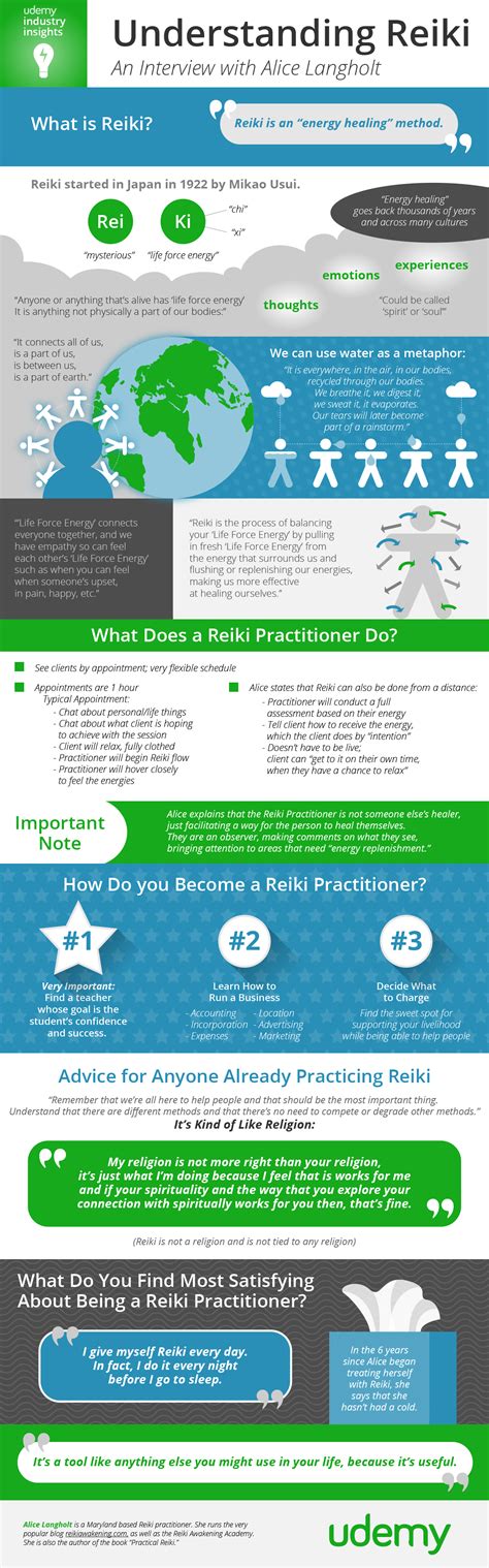 Learn Reiki Levels 1, 2 and Master Level to become a Certified Traditional Usui Reiki ...