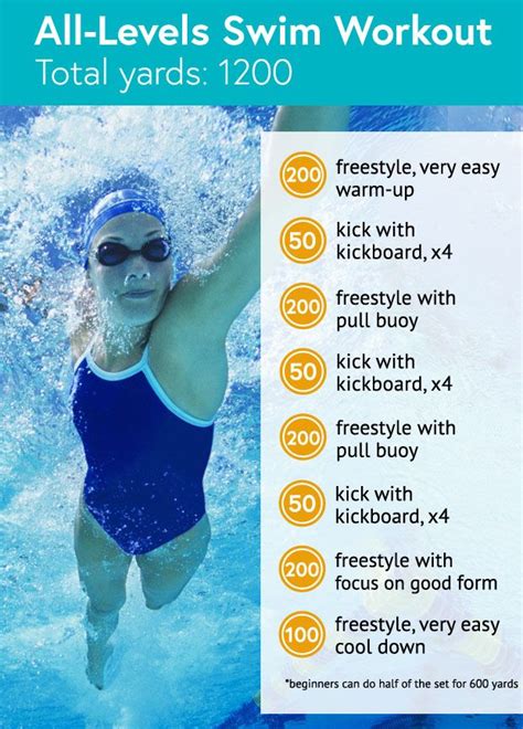 20 Minute 100 swim workouts for Women | Workout at Home