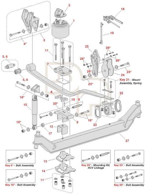 Hendrickson Suspension Parts Diagram: A Comprehensive Guide for ...