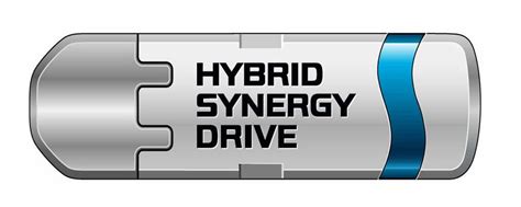 How Toyota's Hybrid Synergy Drive (HSD) Technology Works? - CarBikeTech