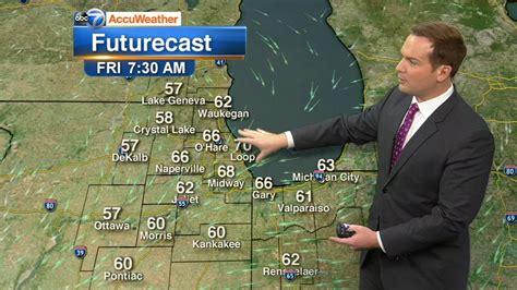 Chicago AccuWeather: Sunny Friday | abc7chicago.com