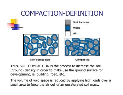 Excavation and Compaction; how they Affect Construction Sites