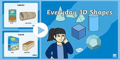 3D Shapes (Year 1) PowerPoint | Everyday Examples | Twinkl