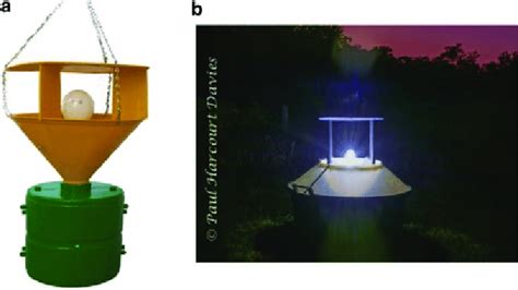 4 (a) Light bulb, (b) mercury vapor lamp | Download Scientific Diagram