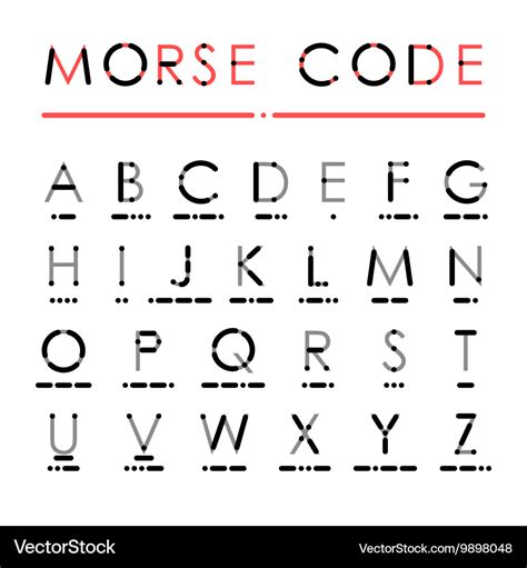 Morse Code Alphabet