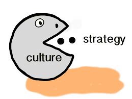 If Peter Drucker was right and culture eats strategy for breakfast ...