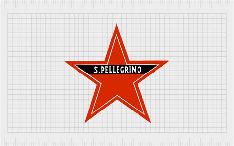 San Pellegrino Logo History: Bubbles And Italian Charm