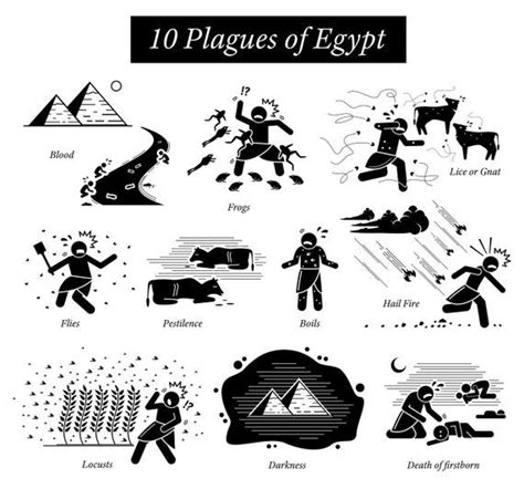 Plagues Of Egypt, 10 Plagues, Moses Plagues, Fine Art Photo Prints ...