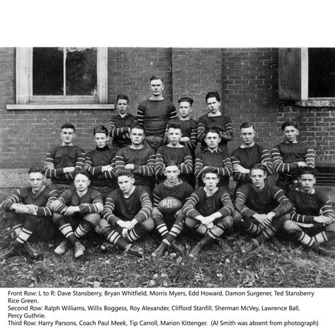 Local teams to mark 100-year anniversary of football in county - Harlan ...