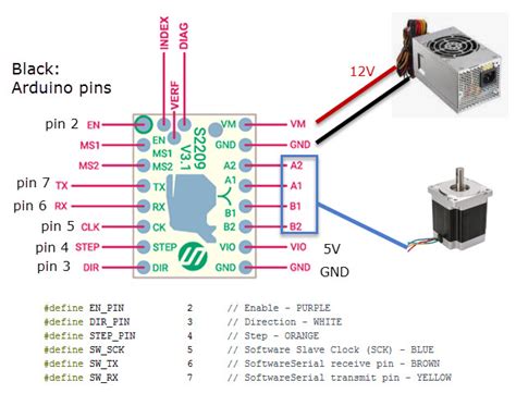 TMCstepper - Arduino - TMC2209 - Page 2 - Project Guidance - Arduino Forum