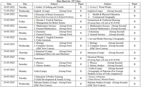 10th Class Date Sheet 2023 BISE Lahore Board | 2024