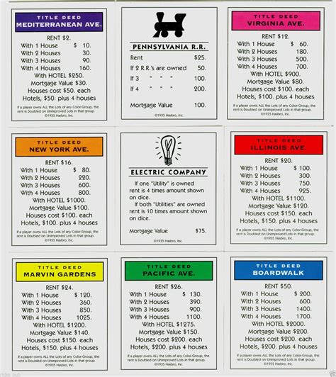 Monopoly Property Cards Template – Atlanticcityaquarium.com