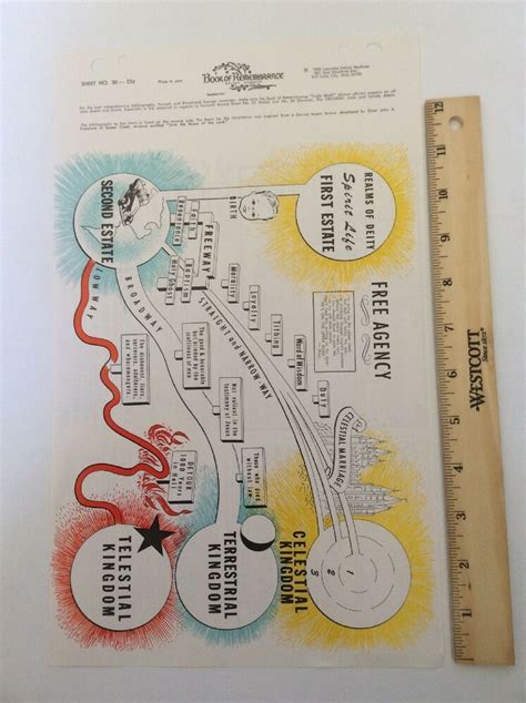 1950s LDS Church Three Degrees of Glory Chart Realms Of Deity Paper Vtg ...