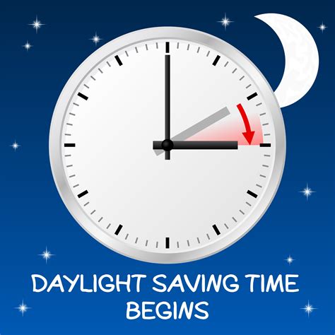 ﻿Daylight Saving Time Begins ~ Unitarian Universalist Society of Mill Creek