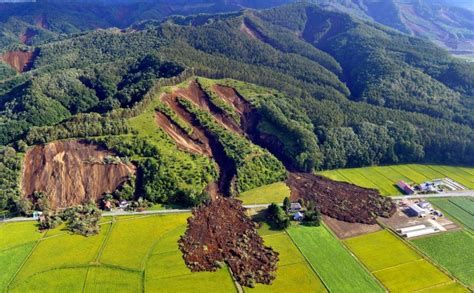 Natural Hazards | Earthquake-induced landslides and the ‘strange’ case ...